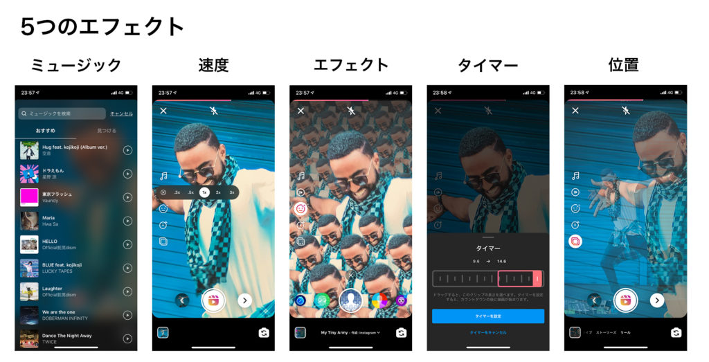 Instagramの新機能 リール の活用方法を一番分かりやすく解説 インフルエンサーマーケティングガイド Instagram 活用事例 最新事例の紹介