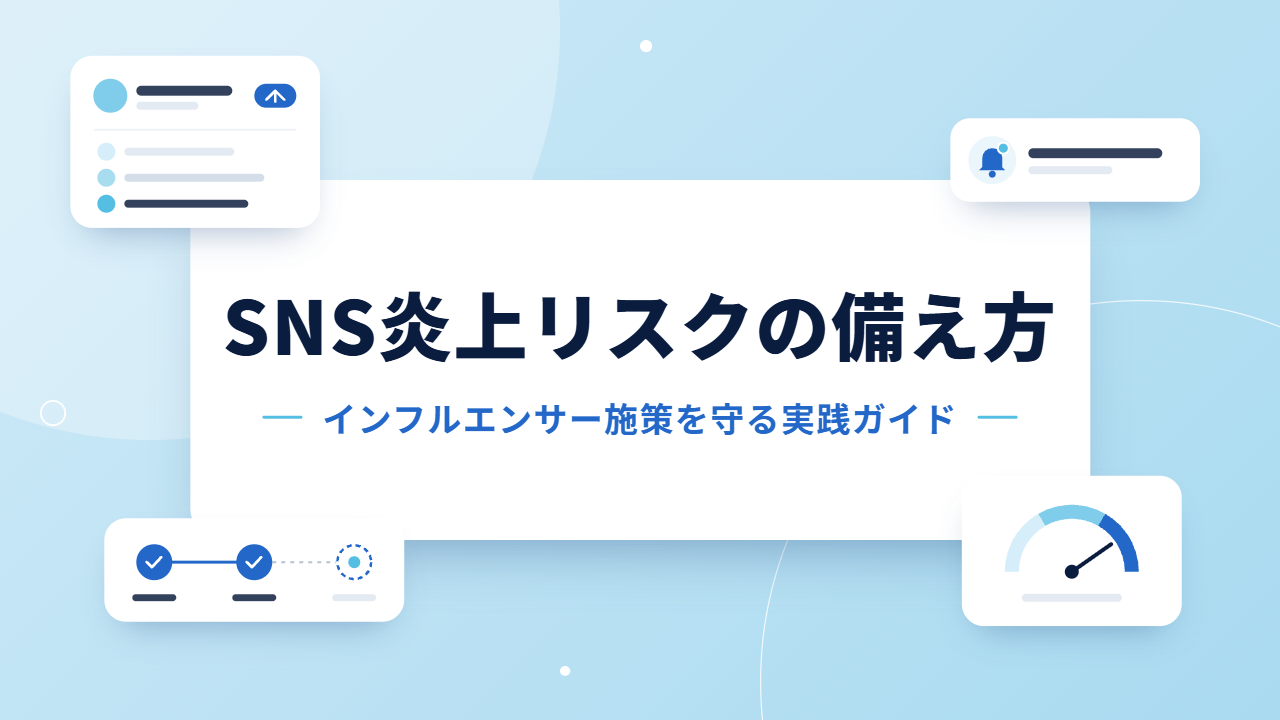 sns backlash risk management