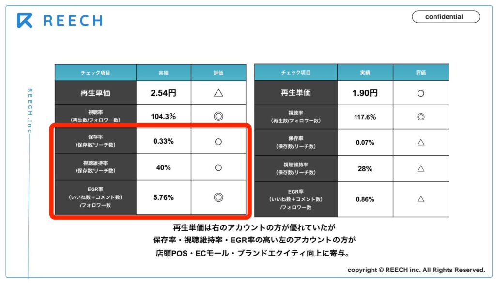 fig05 cpv vs contribution p51